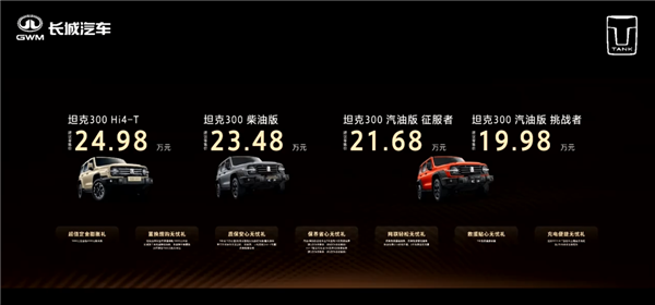 国产越野车销量王！2025款坦克300上市：19.98万起图片