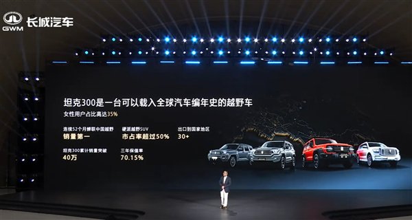 长城汽车：坦克300是一台可以载入全球汽车编年史的越野车 女性用户占比35%图片